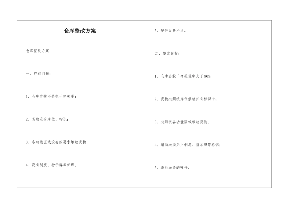 仓库整改方案_第1页
