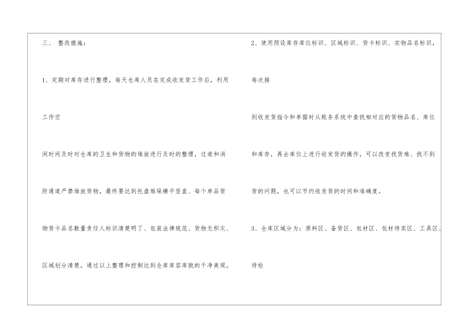 仓库整改方案_第2页