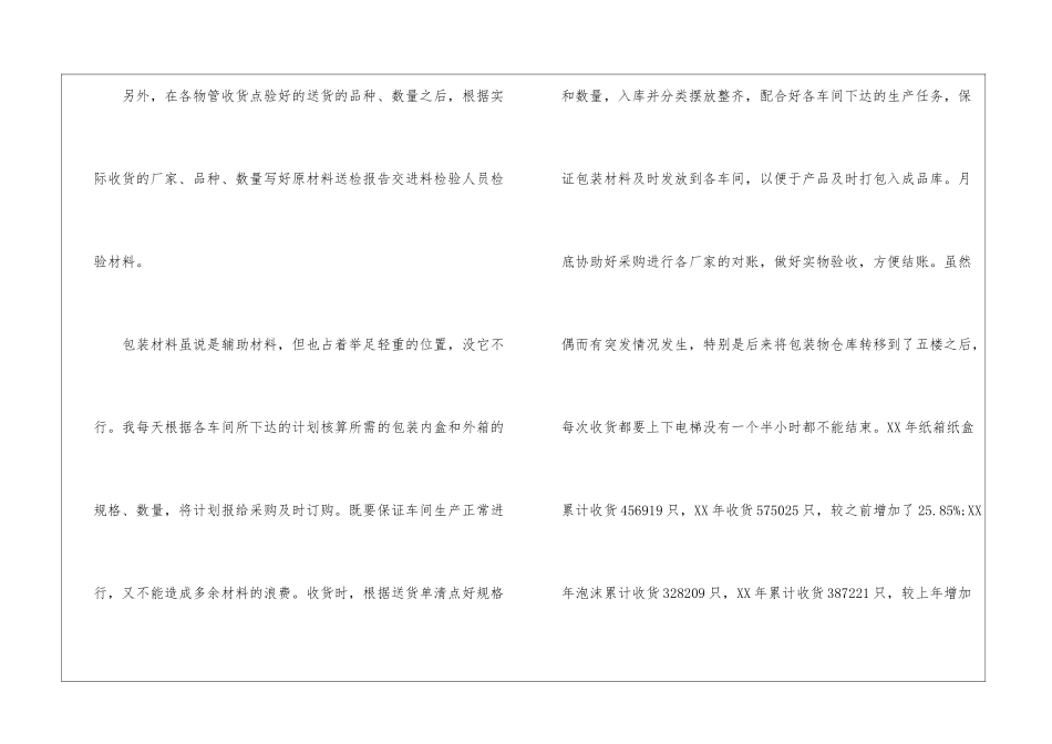 仓库管理2024工作总结ppt_第3页