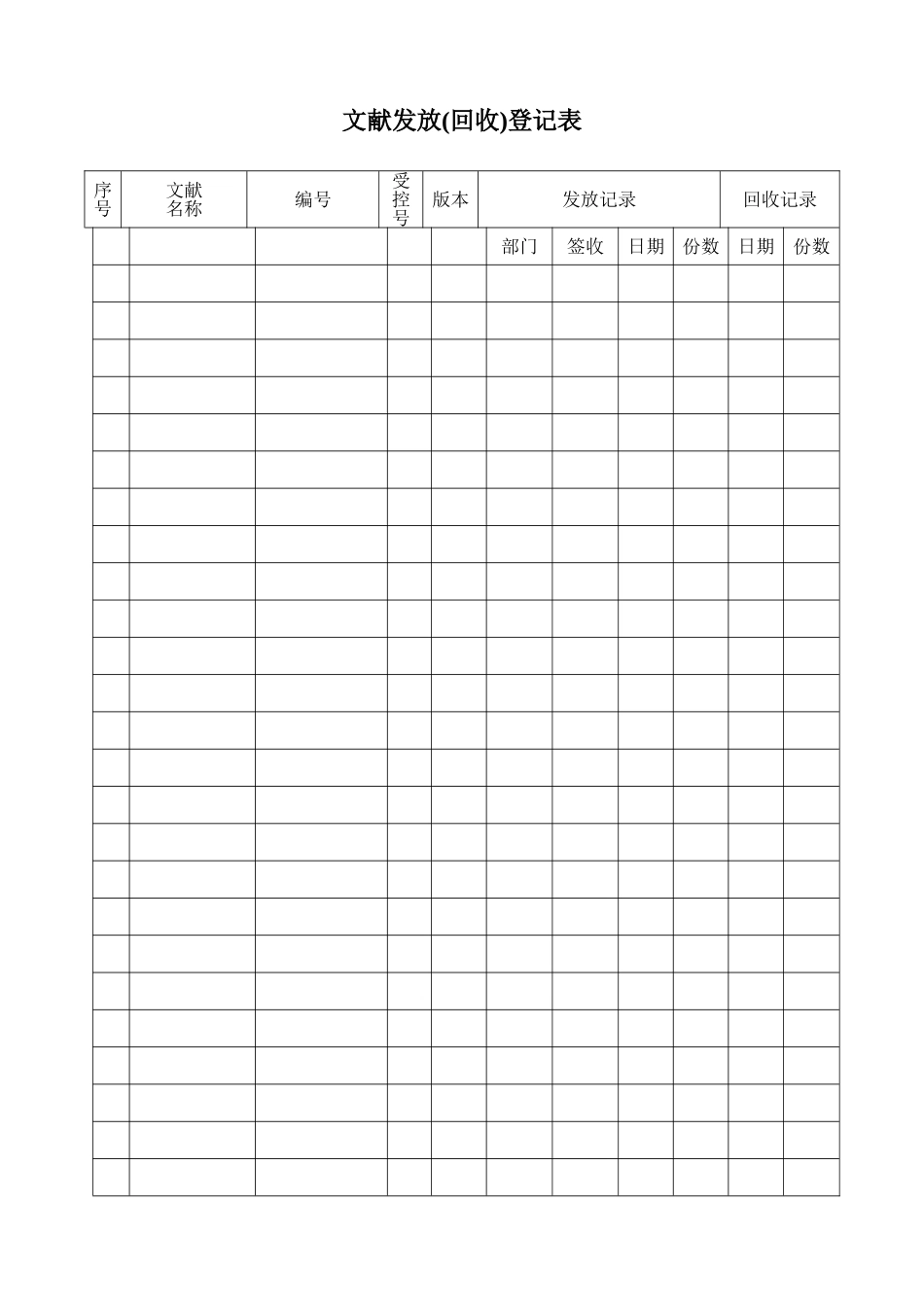 2025年三体系认证全套表格_第1页