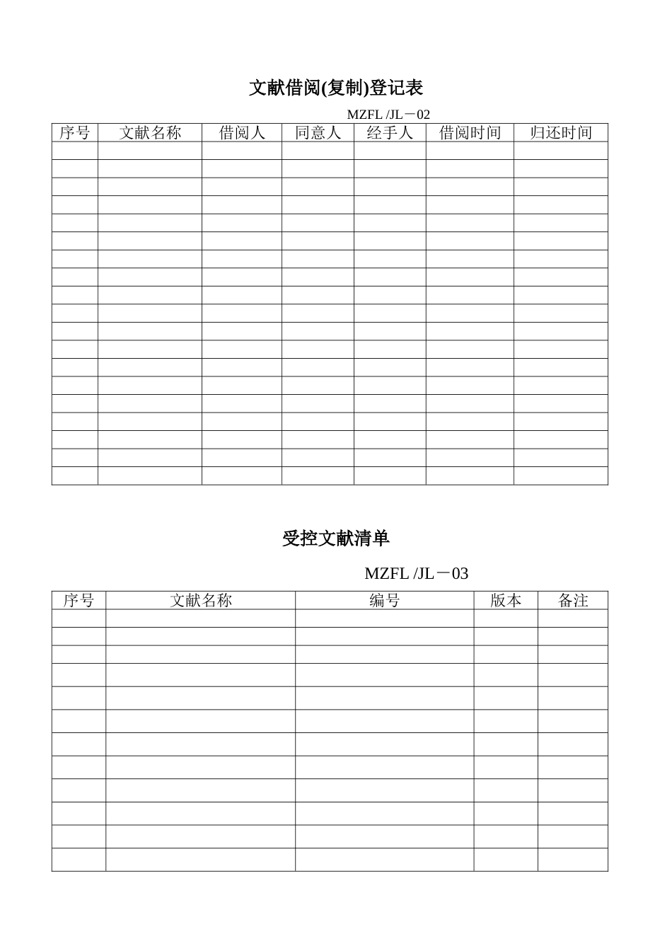 2025年三体系认证全套表格_第2页
