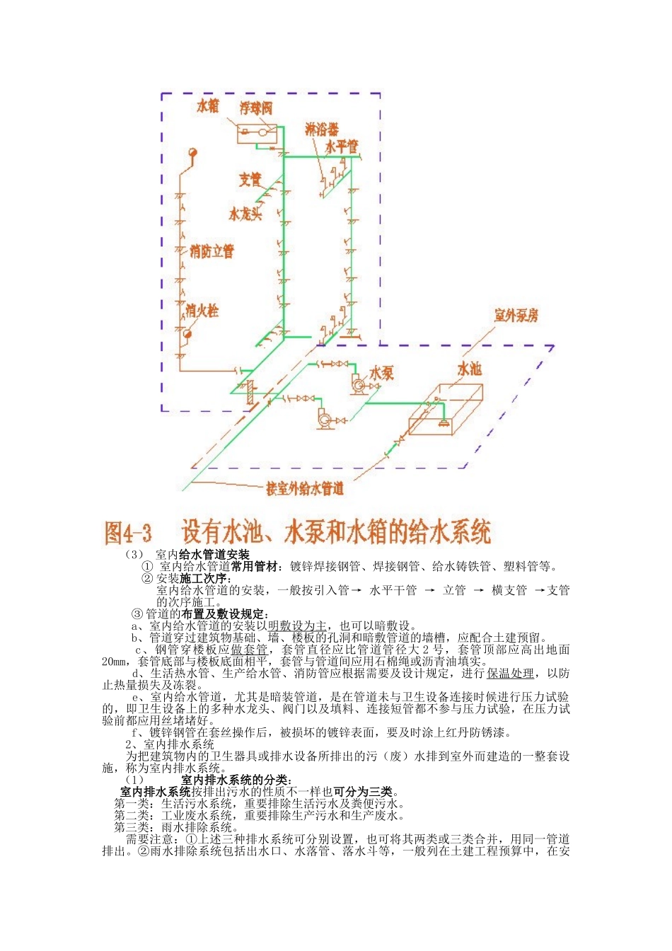 2025年安装预算员培训04给排水工程预算编制_第3页
