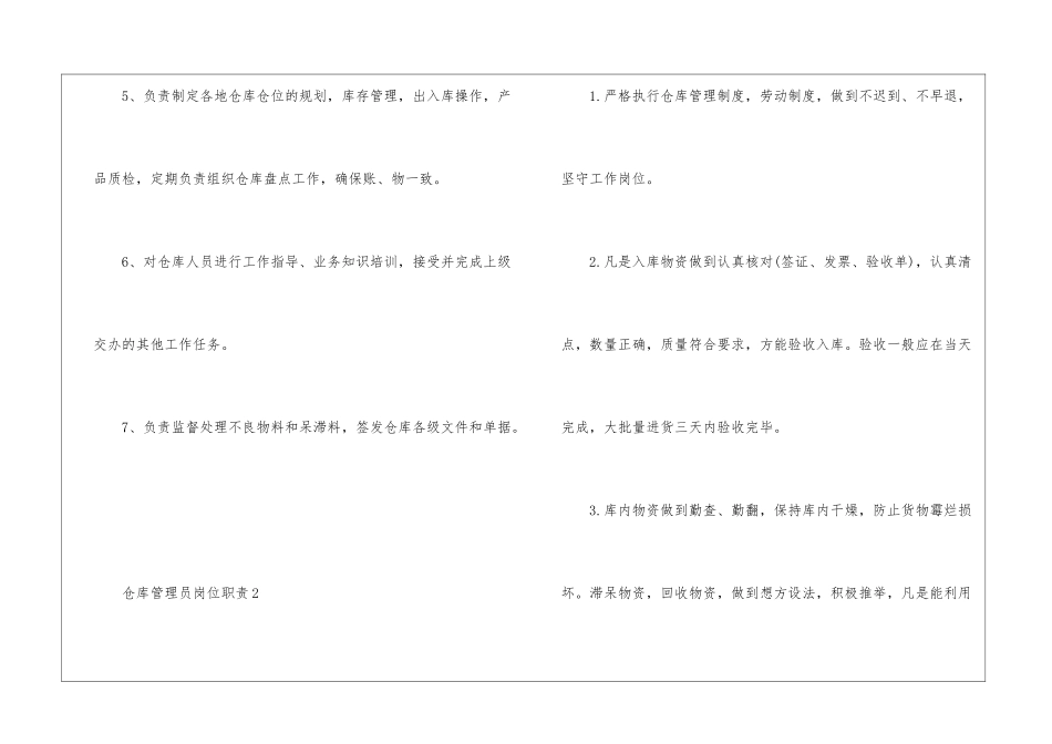 仓库管理员岗位职责详细描述_第2页