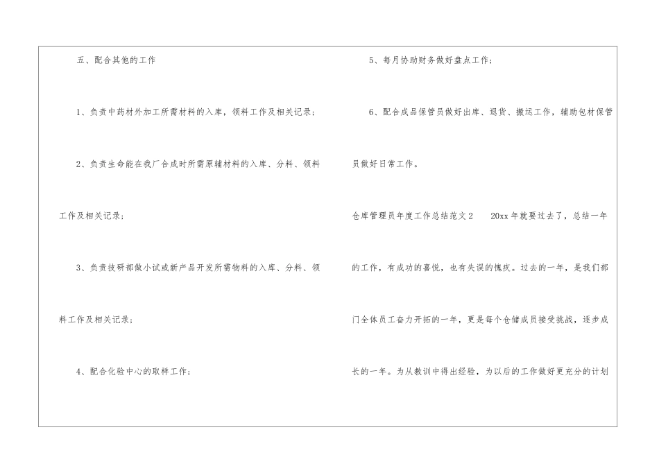 仓库管理员年度工作总结5篇_第3页