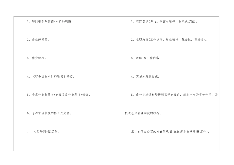 仓库管理工作计划范本10篇_第2页