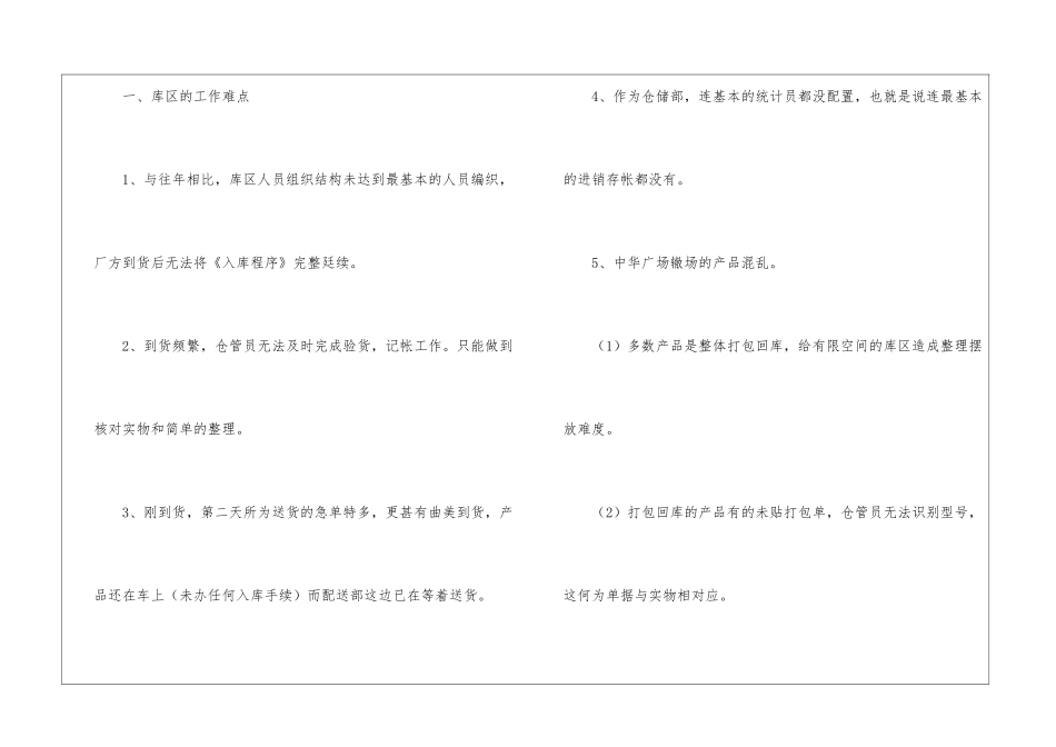 仓库管理年终工作总结集锦15篇_第2页