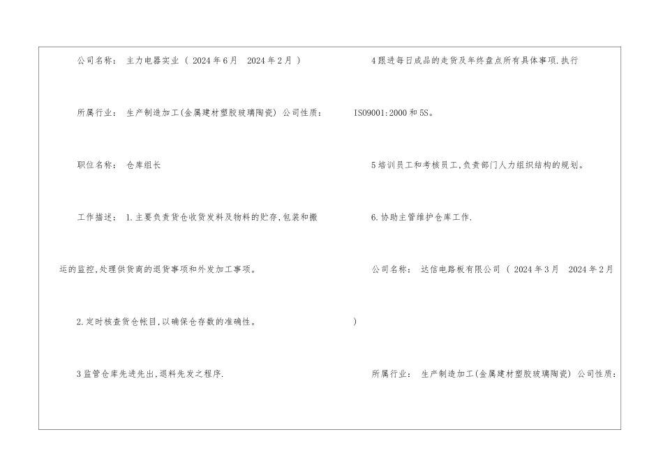 仓库管理电子简历模板_第3页