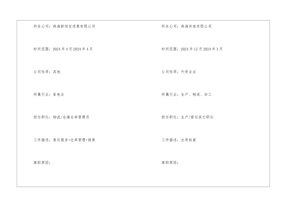 仓库管理文员2024个人求职简历模板大全_第3页