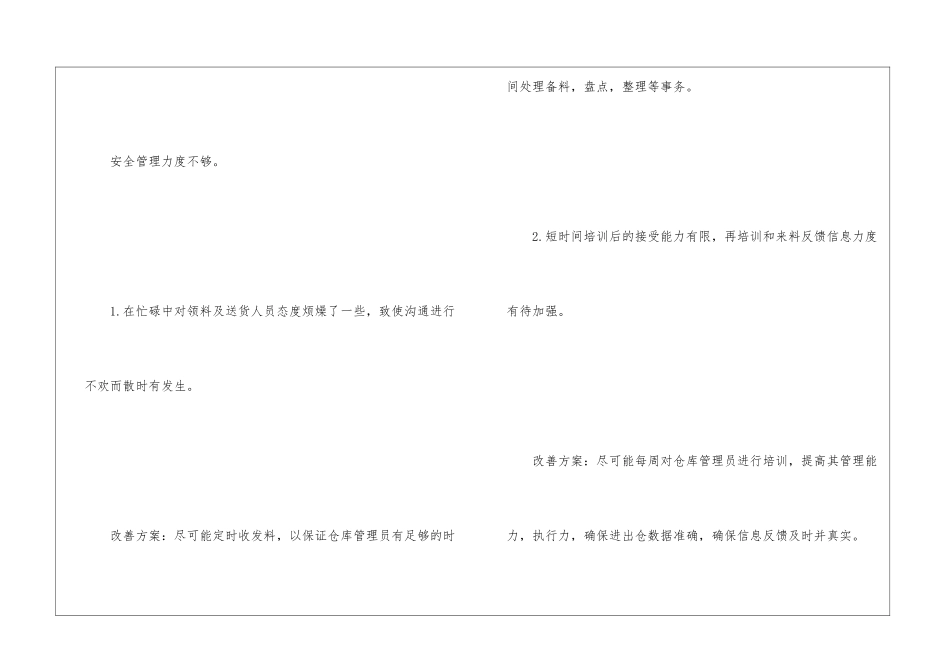仓库管理部门年终总结_第3页