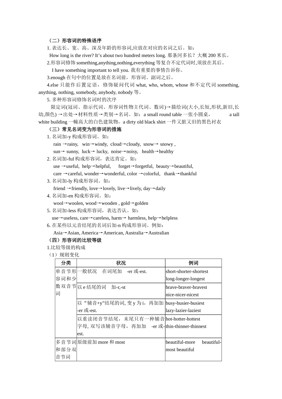 2025年中考语法形容词_第2页