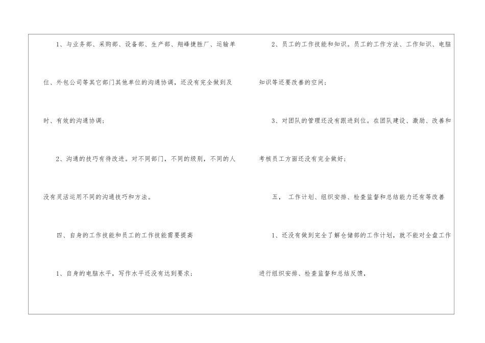 仓库经理工作总结_第3页