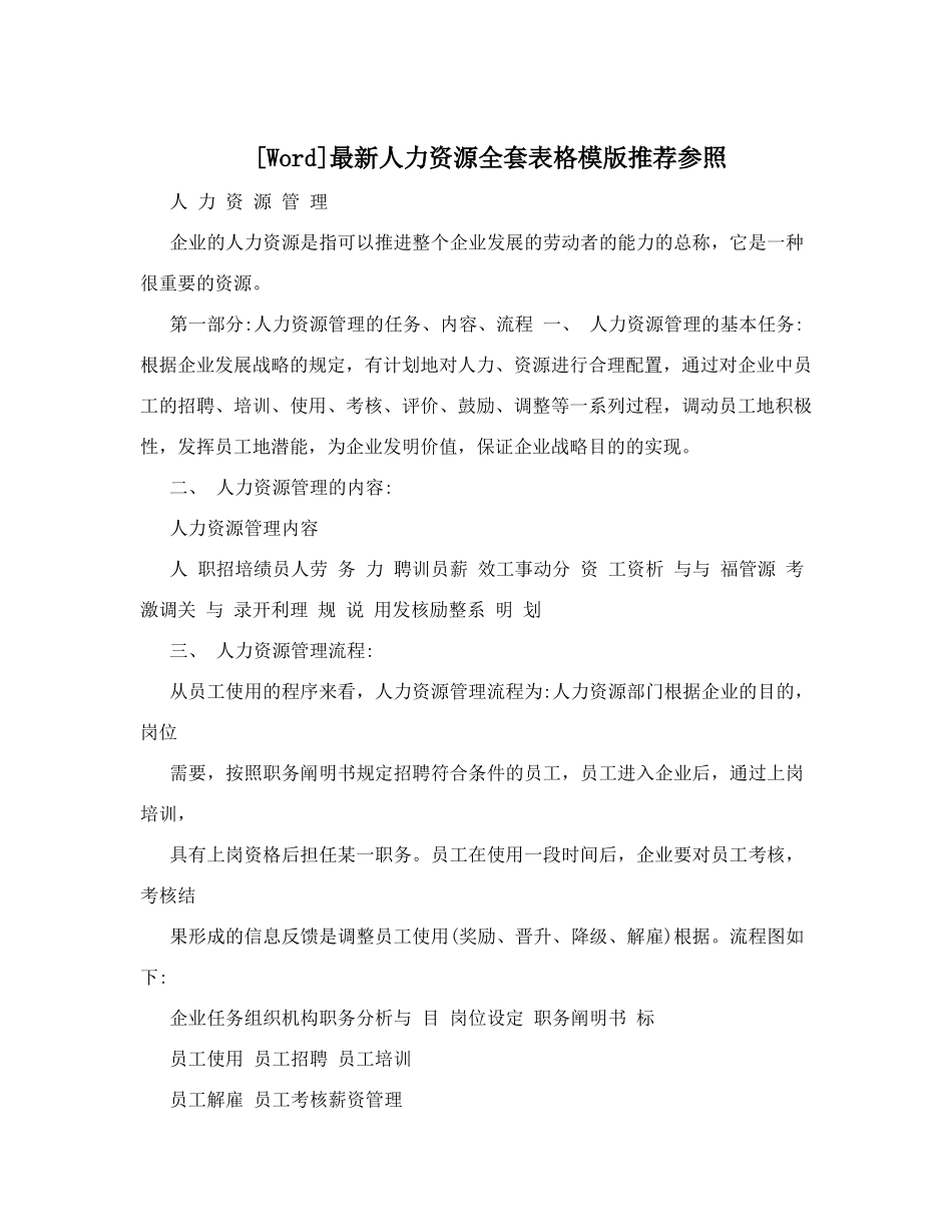 2025年Word人力资源全套表格模版参考_第1页