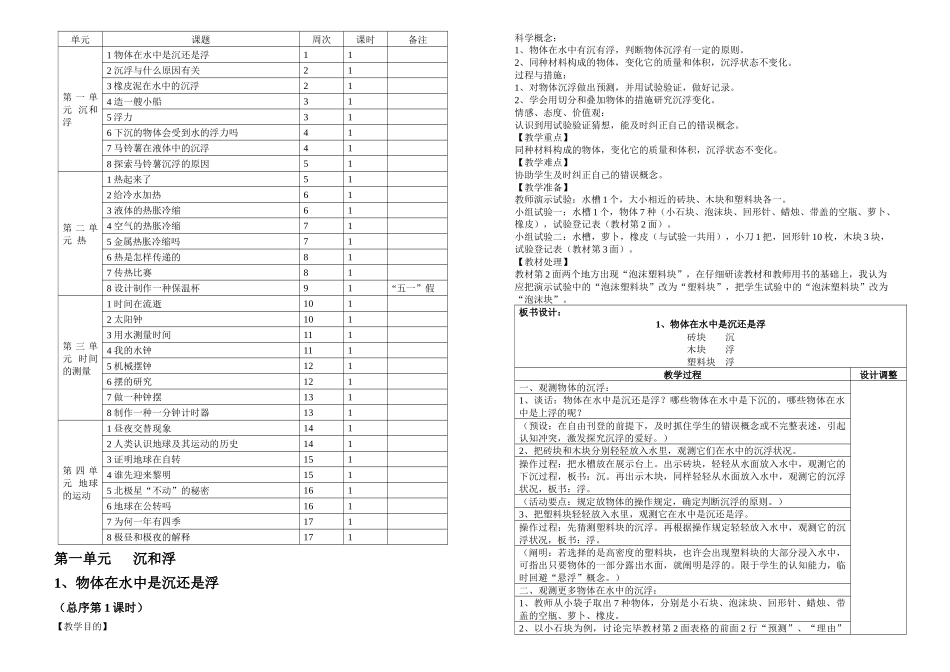 2025年新教科五年级下册科学全册教学设计_第1页