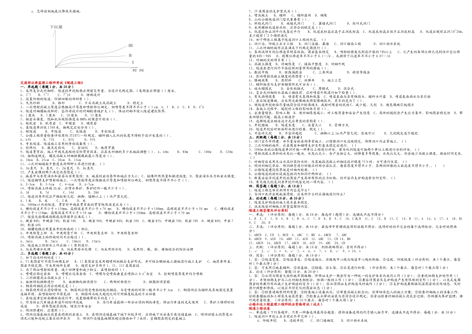 2025年执业资格考试系列隧道工程_第2页