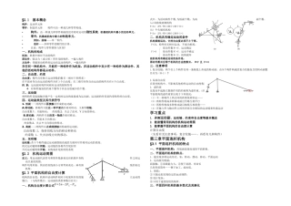 2025年机械设计基础知识点