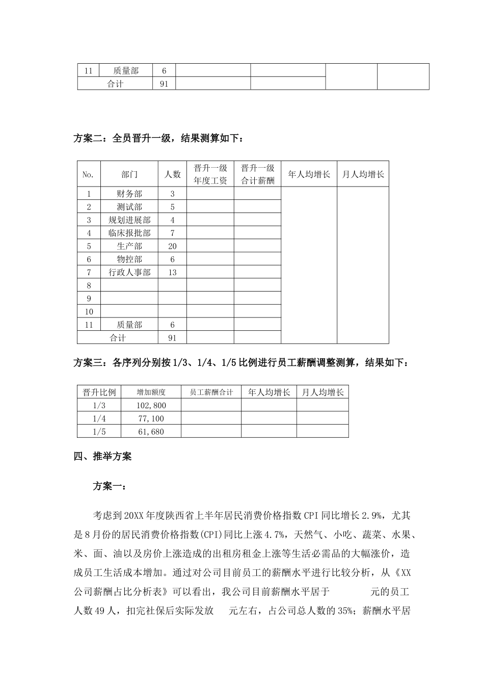 任职资格与薪酬体系设计方案_第3页