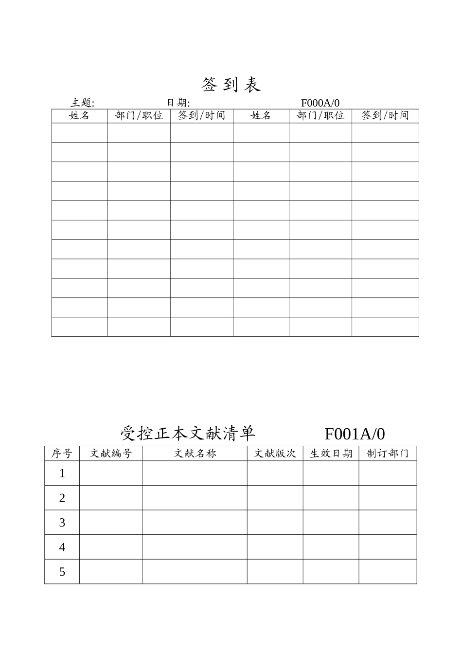 2025年ISO9001质量管理体系的表单9001全套表格_第2页