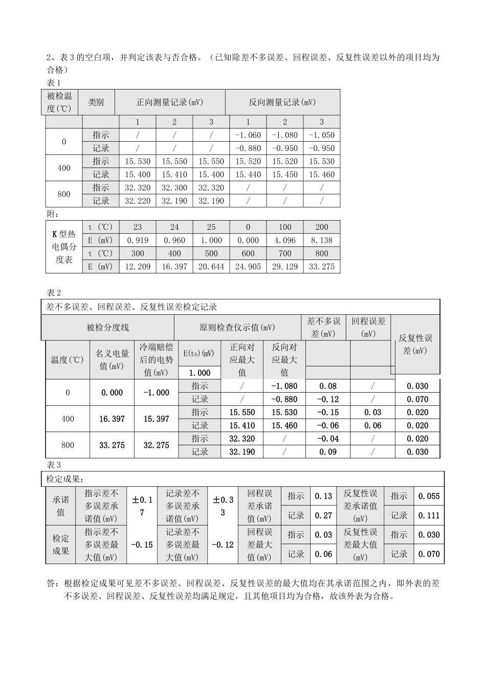 2025年wzhj计量人员考核试题_第3页