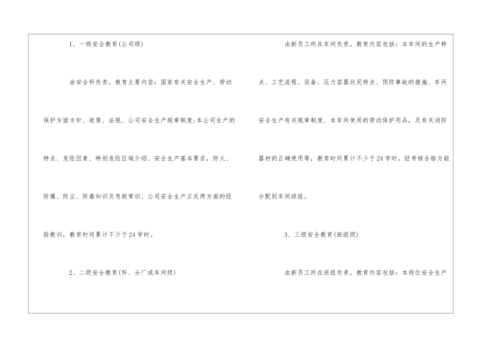 企业安全教育培训规定--_第2页