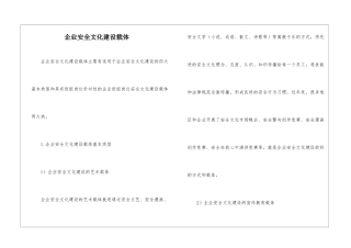 企业安全文化建设载体