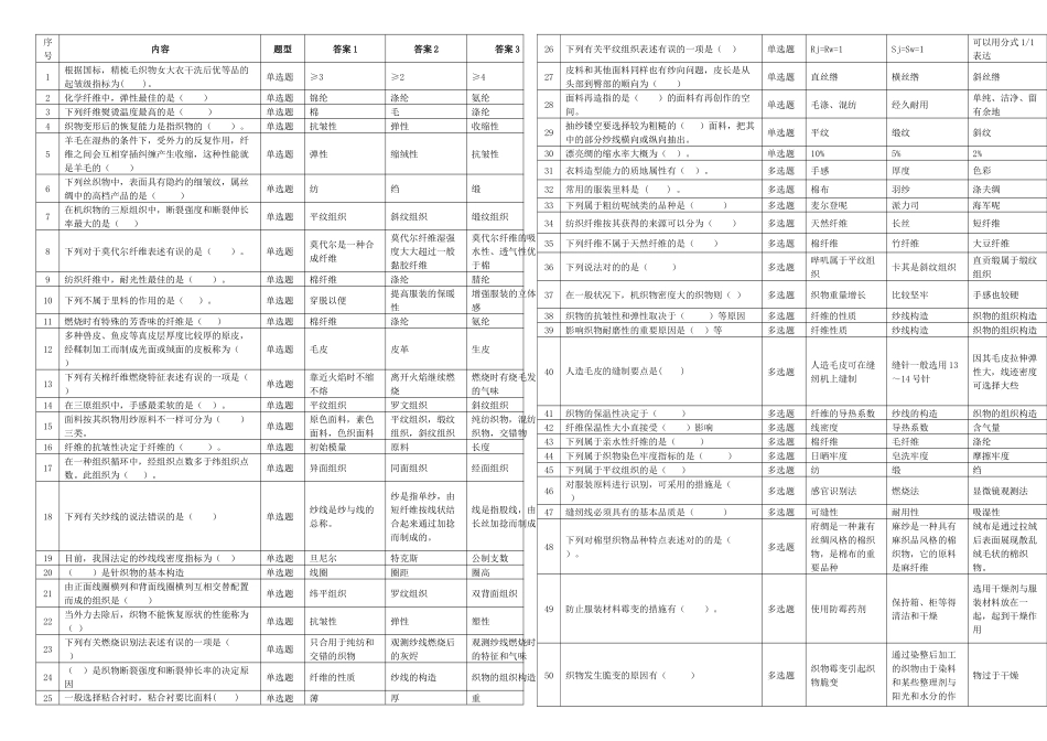 2025年服装技能大赛理论试题库题_第1页