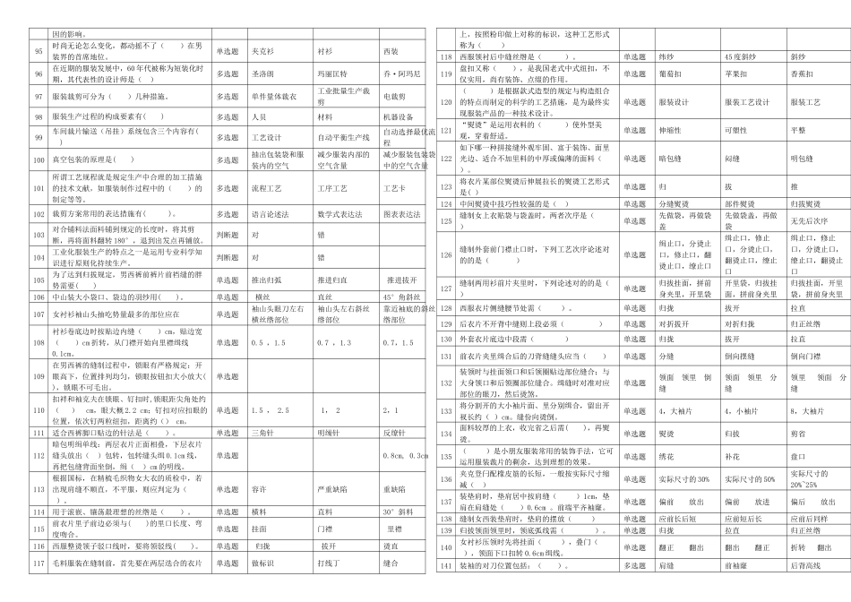 2025年服装技能大赛理论试题库题_第3页