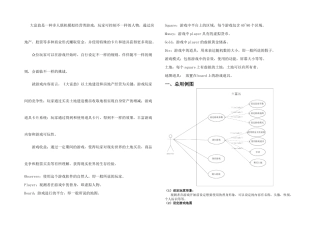 2025年UML数据建模大作业大富翁类图