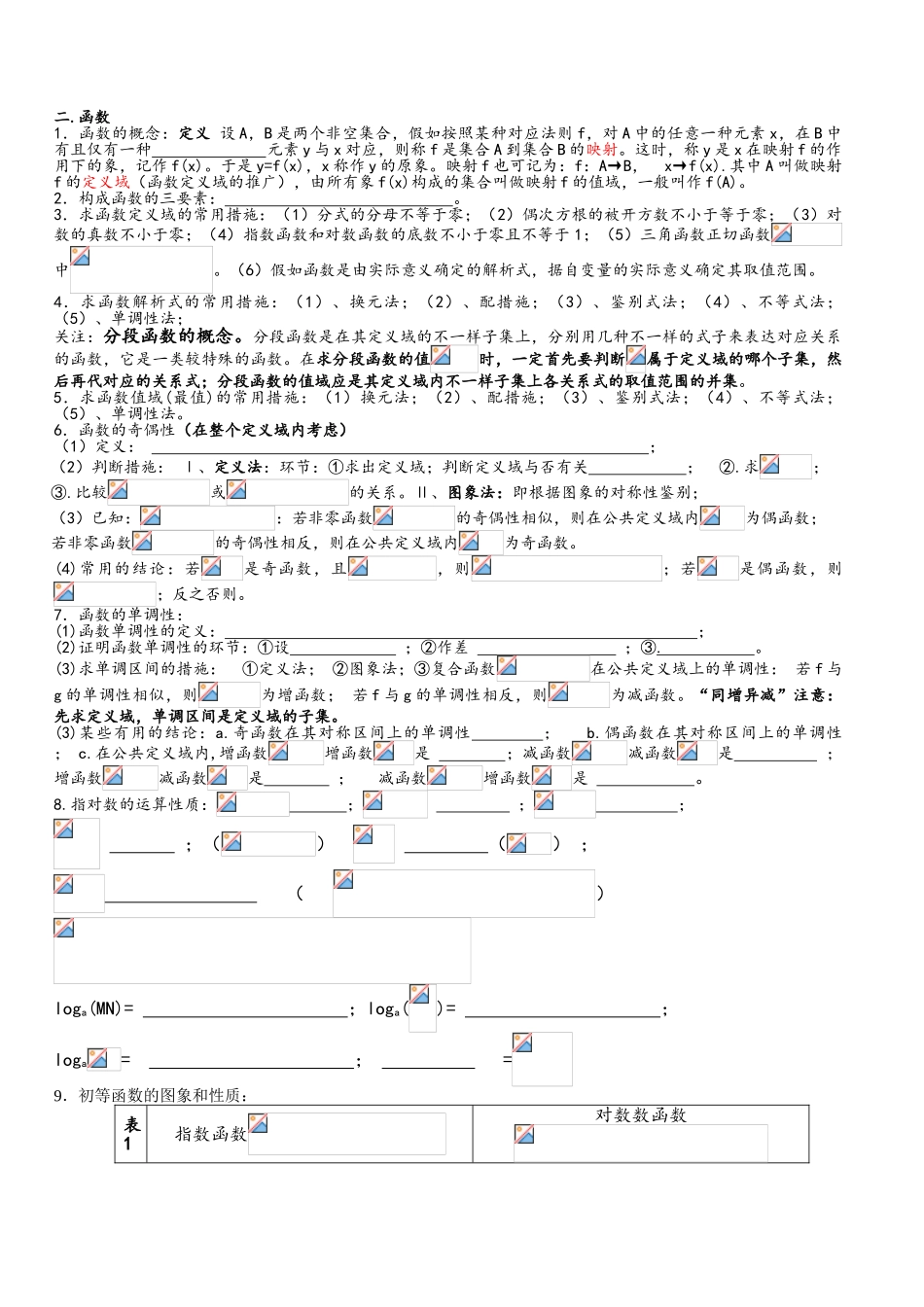 2025年高二数学学考知识点总结_第2页