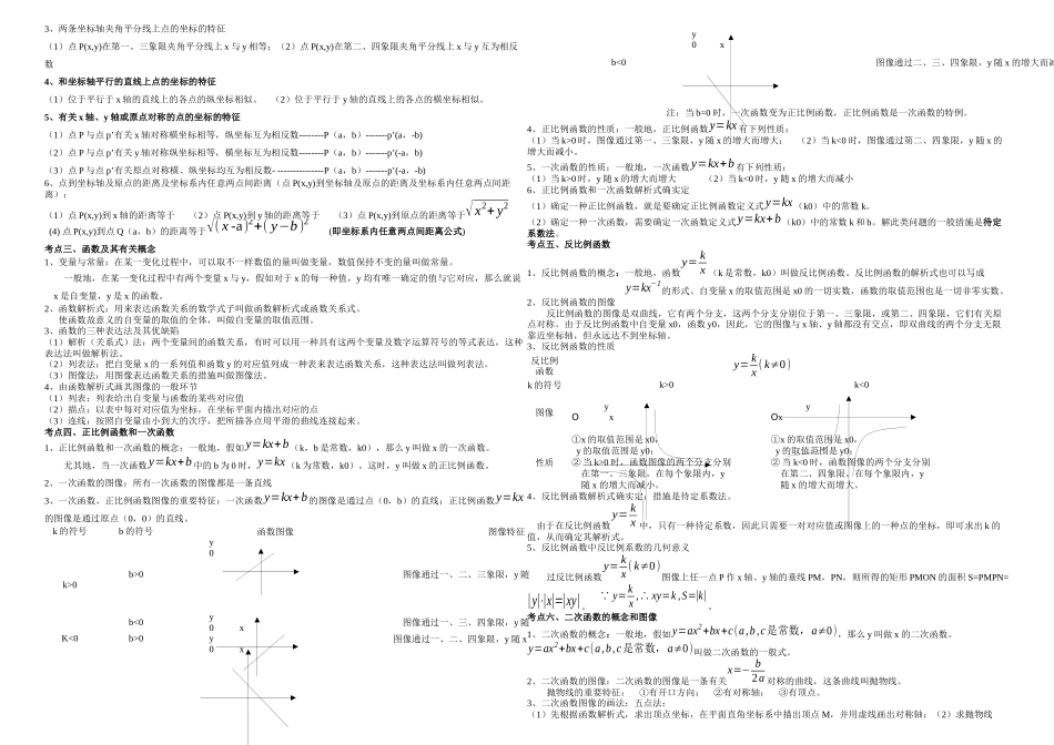 2025年初中数学知识点中考总复习总结归纳_第3页