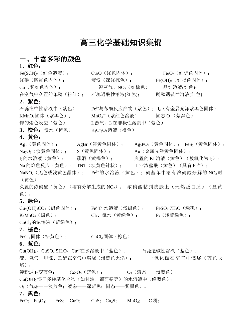 2025年高考化学考点汇总_第1页