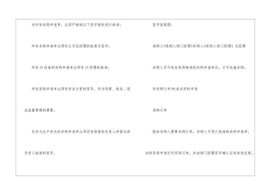 企业采购员工作计划6篇_第2页