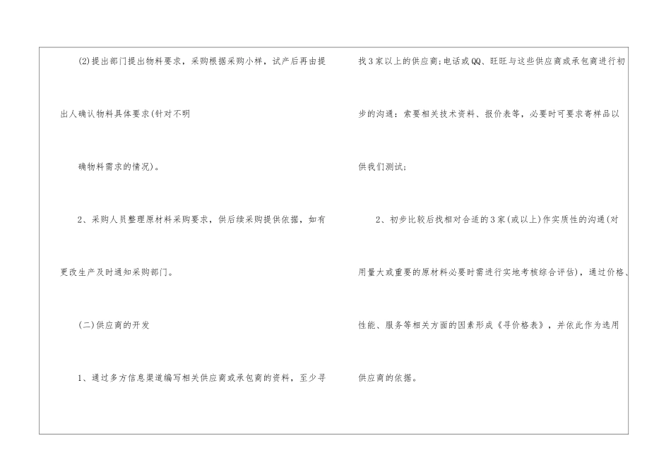 企业采购员工作计划(6篇)_第2页