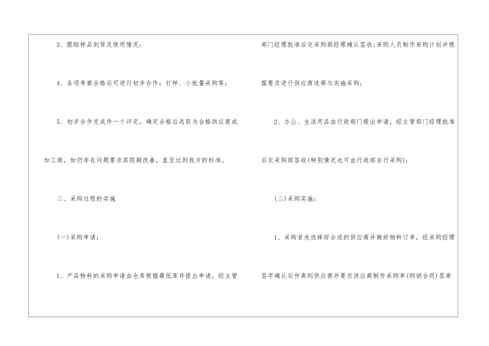 企业采购员工作计划(6篇)_第3页
