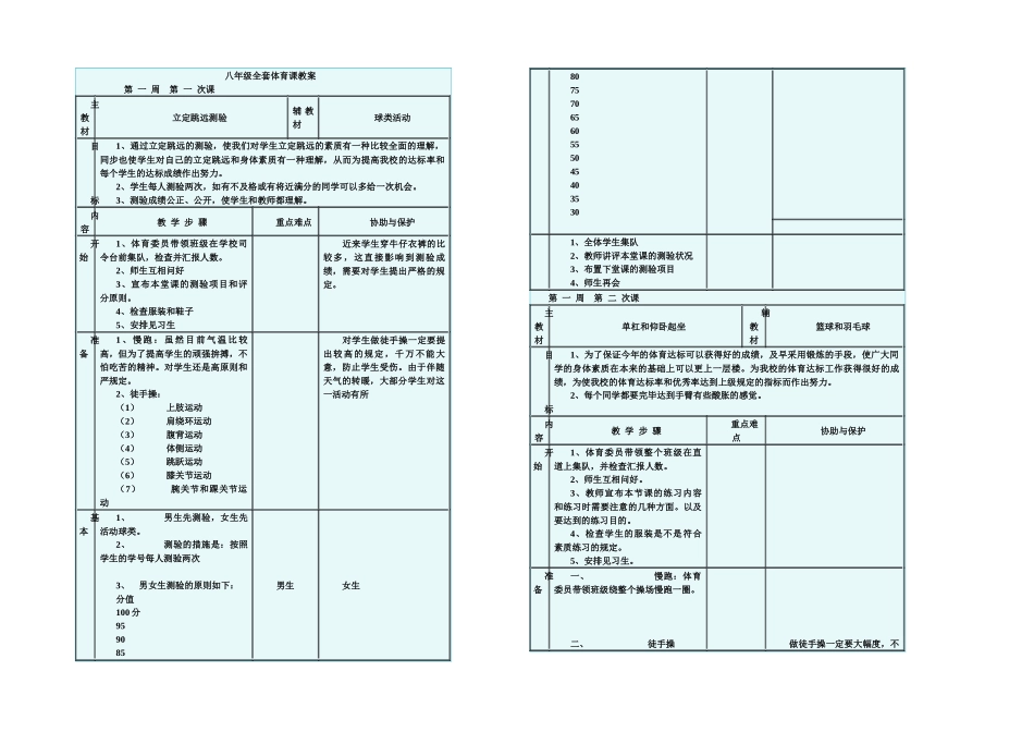 2025年八年级全套体育课_第1页