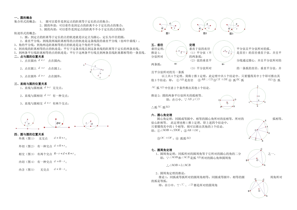 2025年中考圆知识点总结复习_第1页