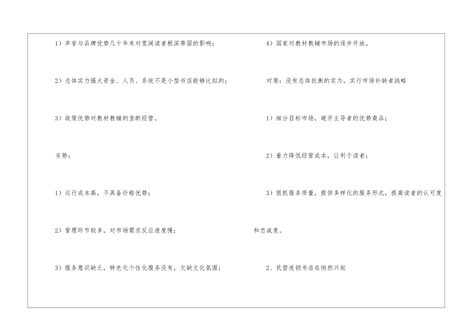 休闲咖啡书吧创业计划书_第3页