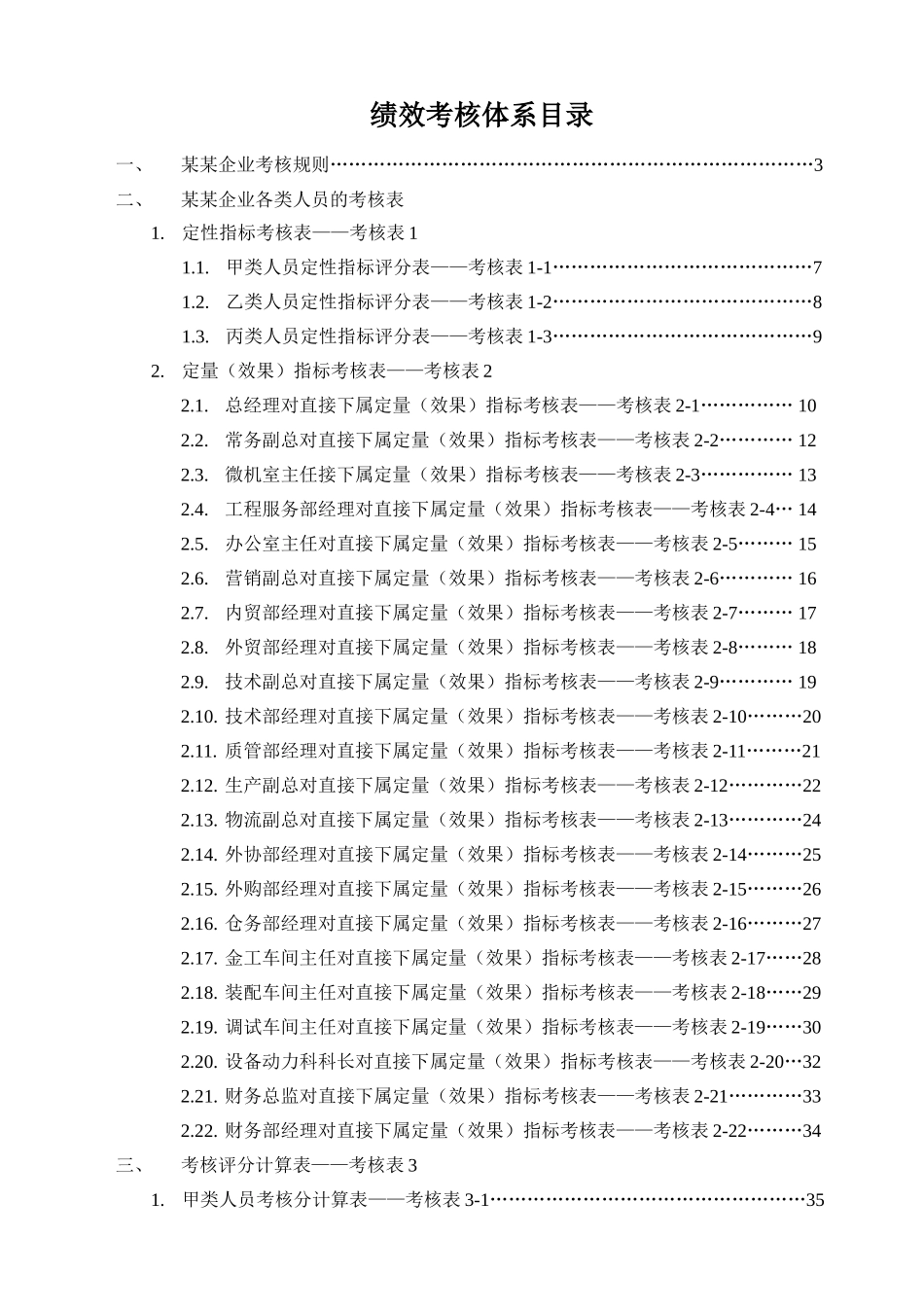 2025年公司绩效考核全套流程表格》_第1页
