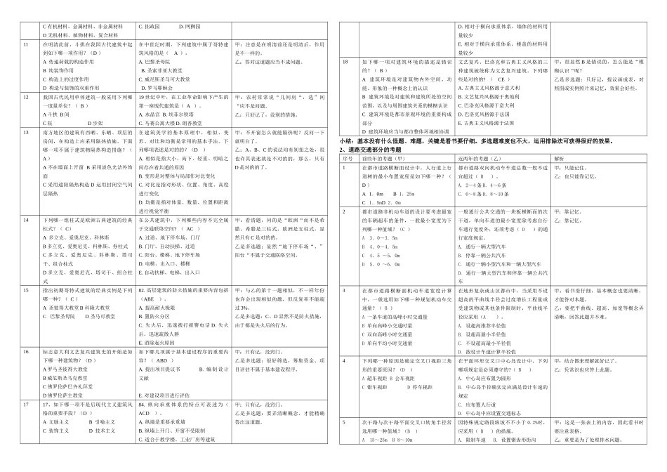 2025年全国注册城市规划师考试历年考题的分析_第2页