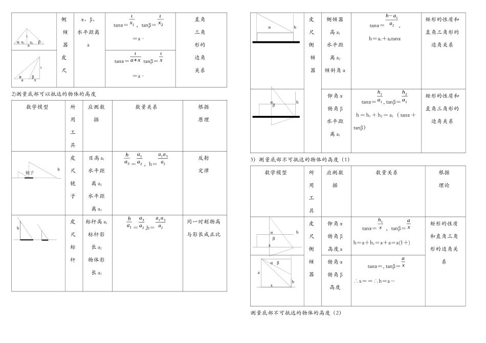 2025年中考解直角三角形知识点整理复习及习题_第3页