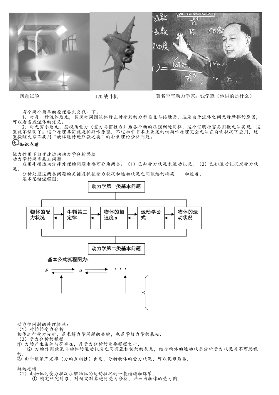 2025年高中物理竞赛知识系统整理_第3页