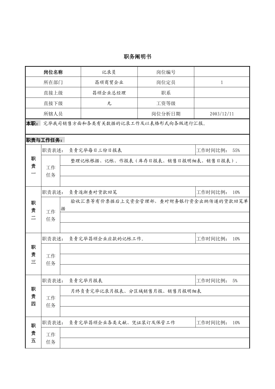 2025年咨询新丰化纤工艺统计员职务说明书_第1页