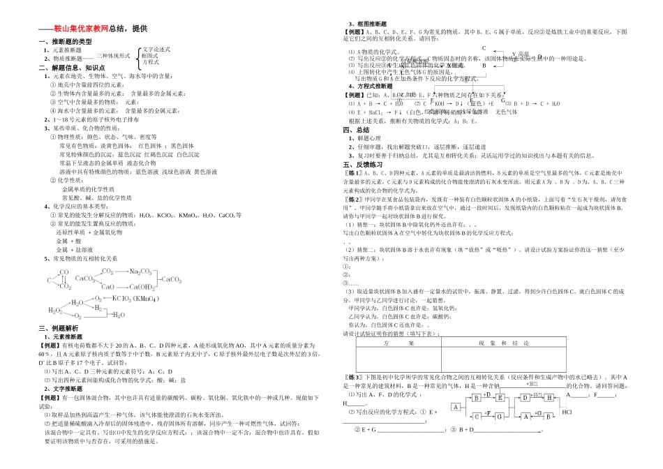 2025年初三化学推断题专题复习以及必背知识_第1页