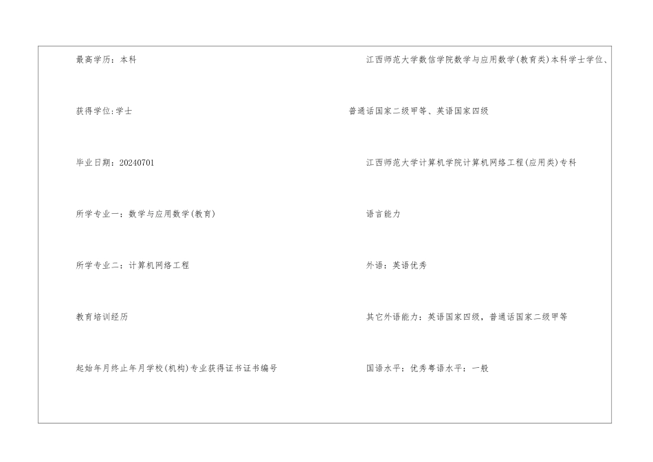 优秀教师个人简历模板_第3页