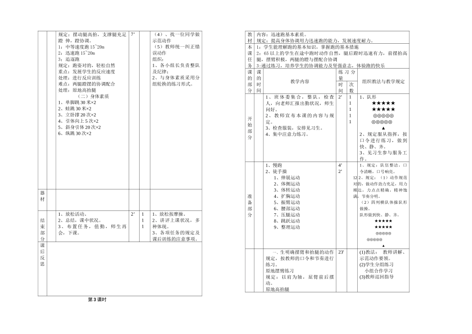 2025年初一体育课全套_第2页