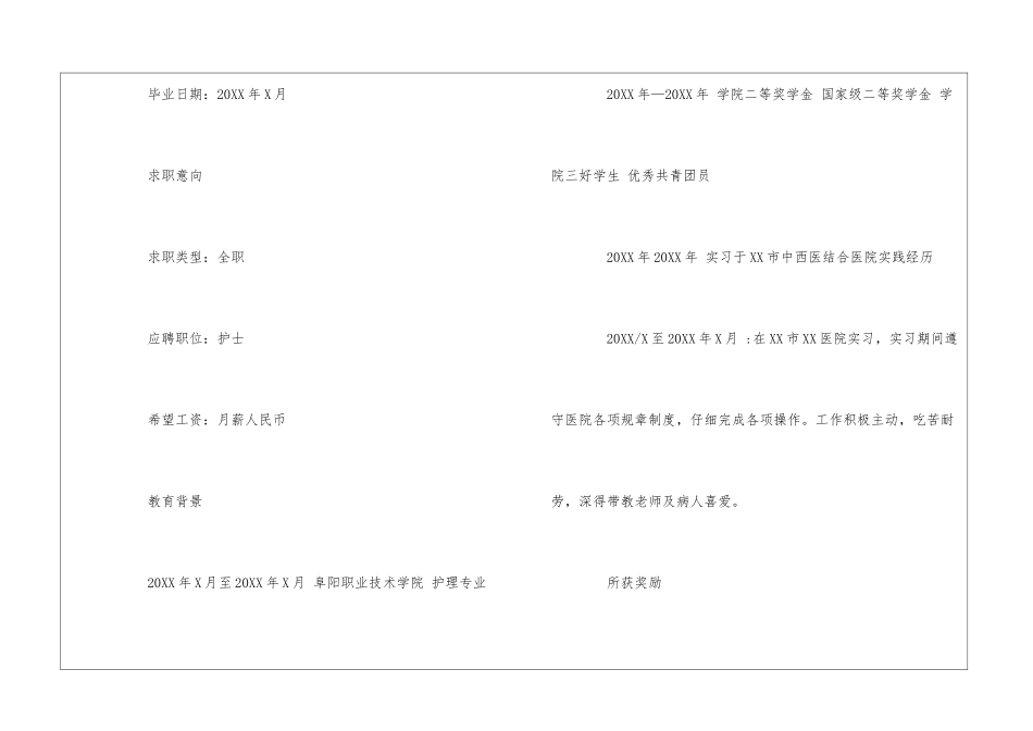 优秀毕业生的个人简历_第2页