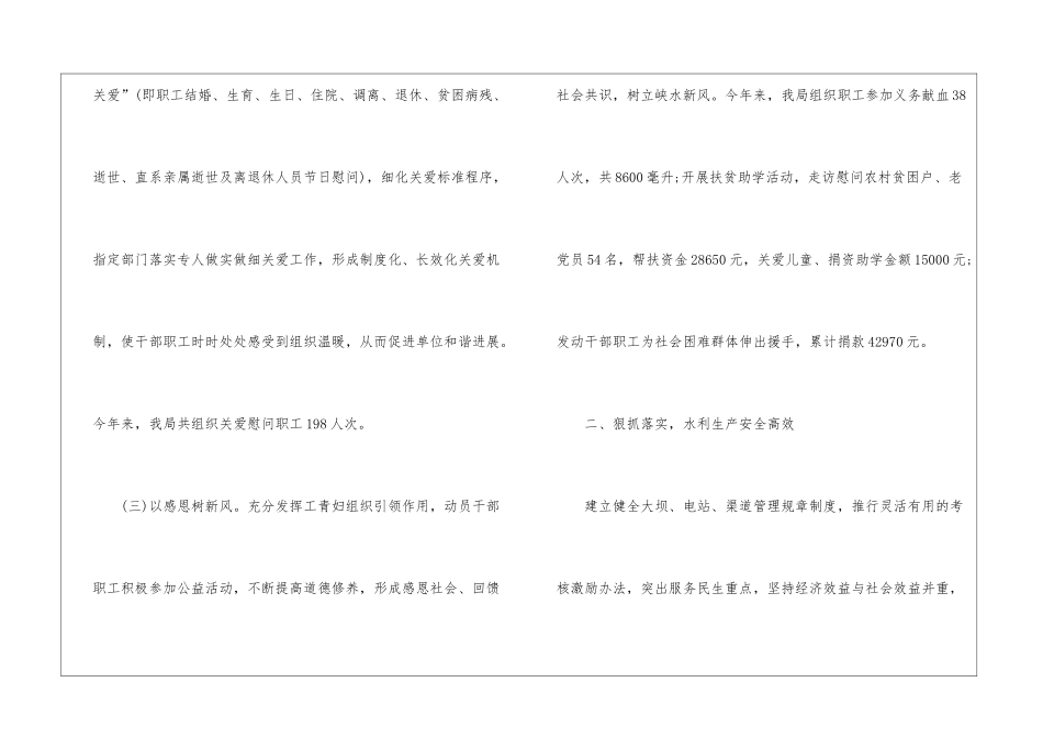 优秀水库防汛工作总结_第3页