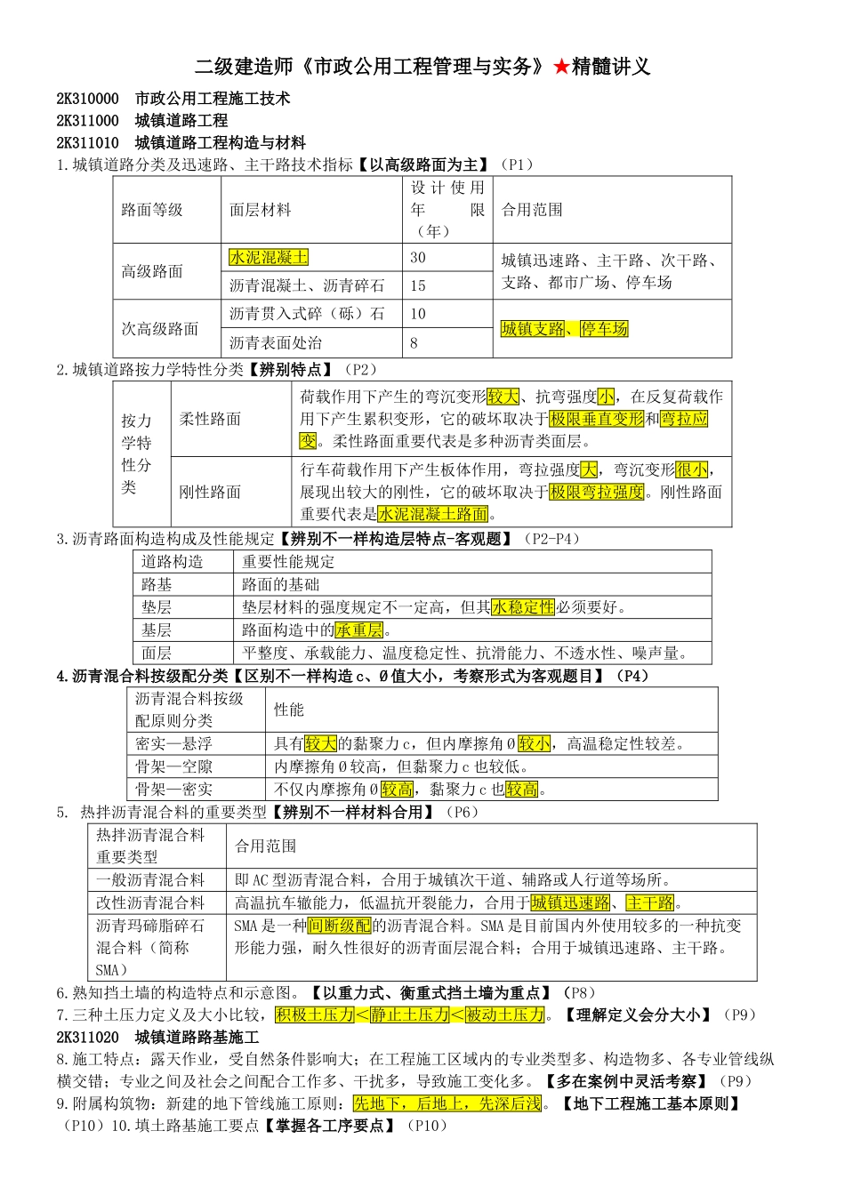 2025年二级建造师《市政公用工程管理与实务》精华讲义_第1页