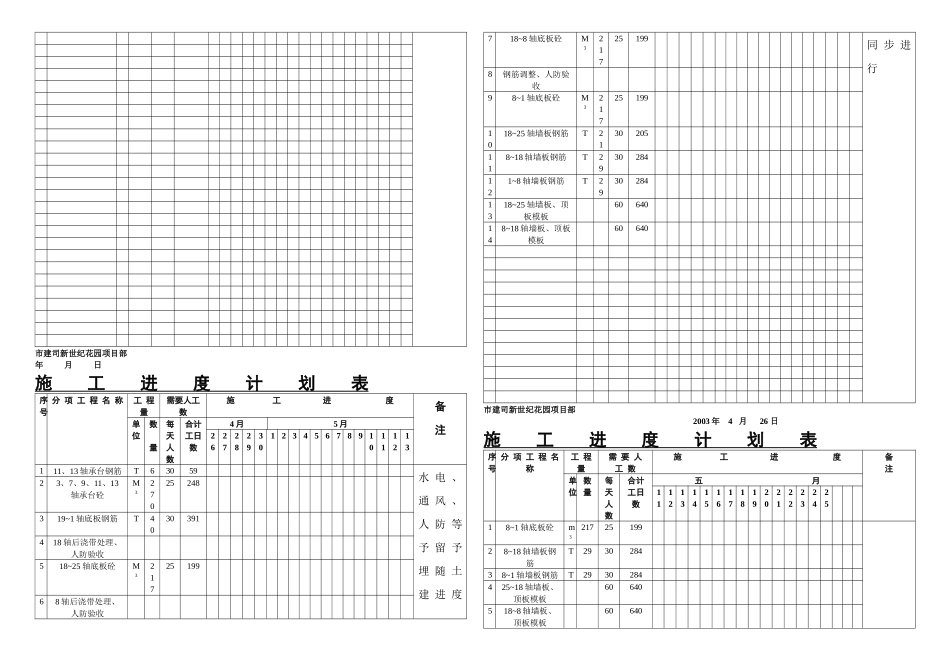 2025年一级建造师横道图_第2页
