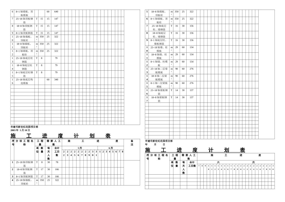 2025年一级建造师横道图_第3页
