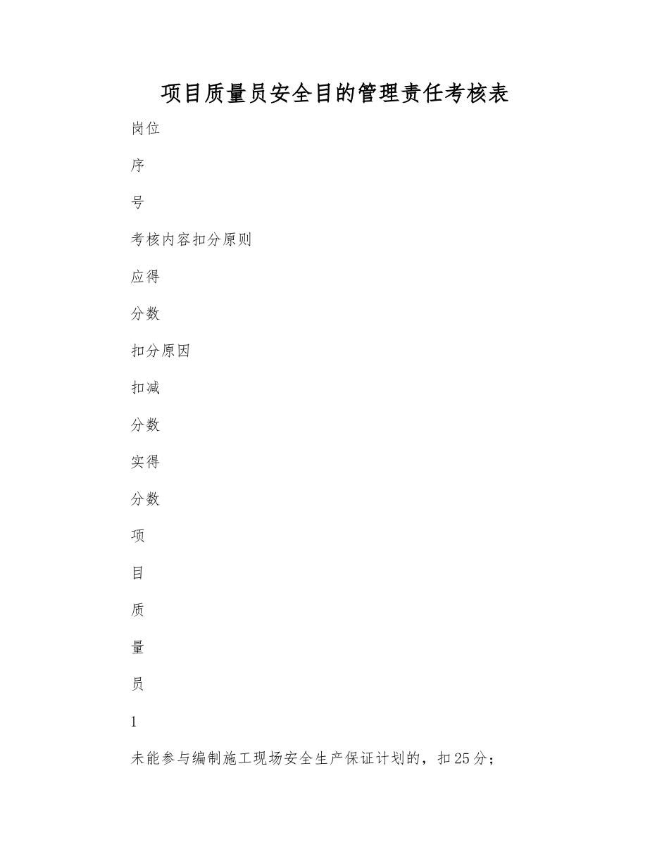2025年项目质量员安全目标管理责任考核表_第1页